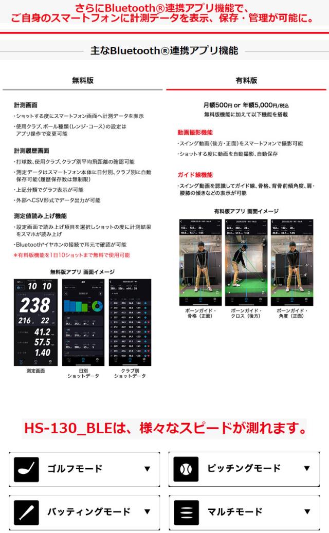 プロギア レッドアイズポケット HS-130_BLE マルチスピード測定器 GM048_4