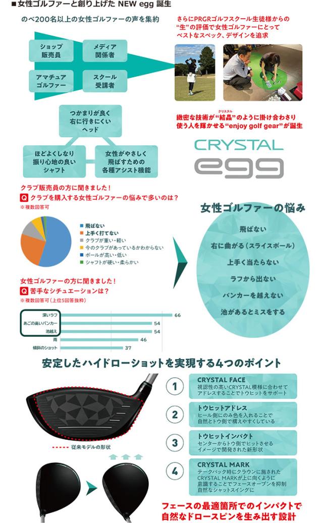 プロギア CRYSTAL egg ドライバー クリスタル シャフト_2