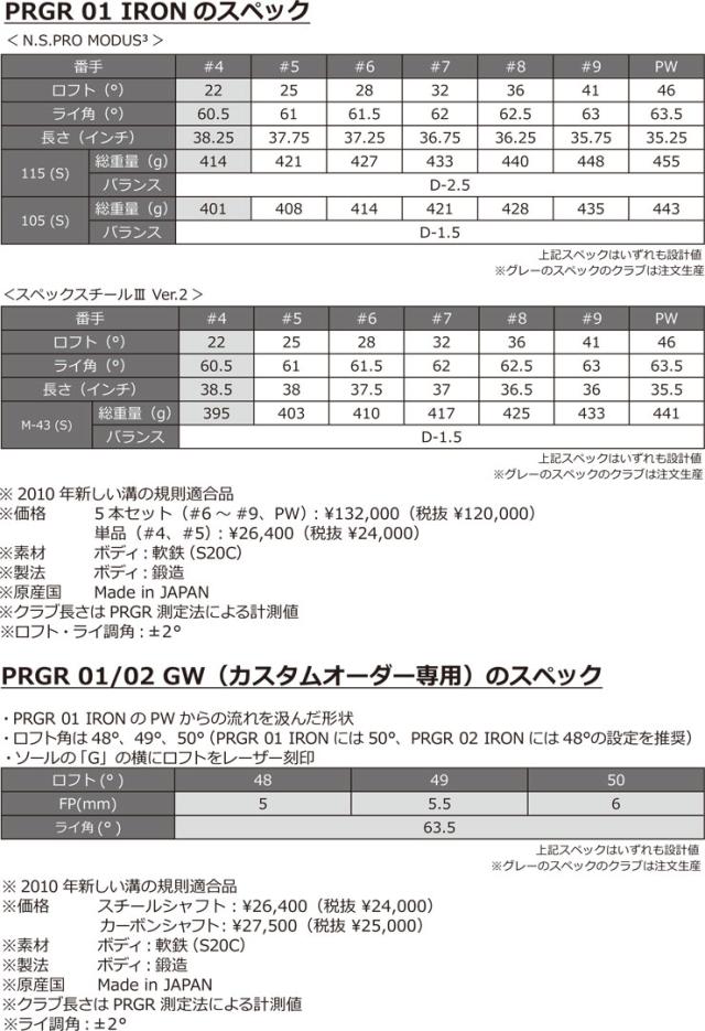 特注カスタムクラブ プロギア 01 アイアン Diamana M FOR PRGR シャフト 4本セット[＃7-PW]_4