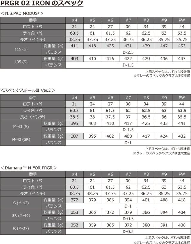 特注カスタムクラブ プロギア 02 アイアン Diamana M FOR PRGR シャフト 4本セット[＃7-PW]_4