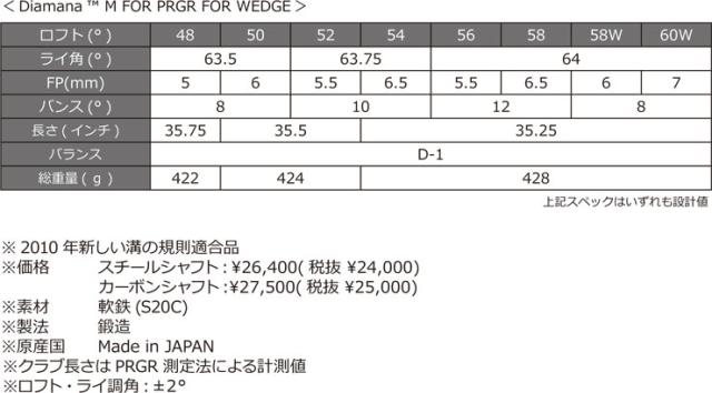 特注カスタムクラブ プロギア 2026 0 ツアーウェッジ グラファイトデザイン ツアーAD 105 / 115 シャフト_5