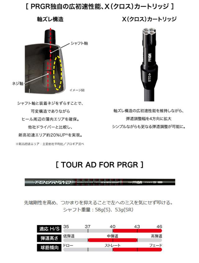 特注カスタムクラブ プロギア RS F ドライバー N.S.PRO Regio formula B+ シャフト_5