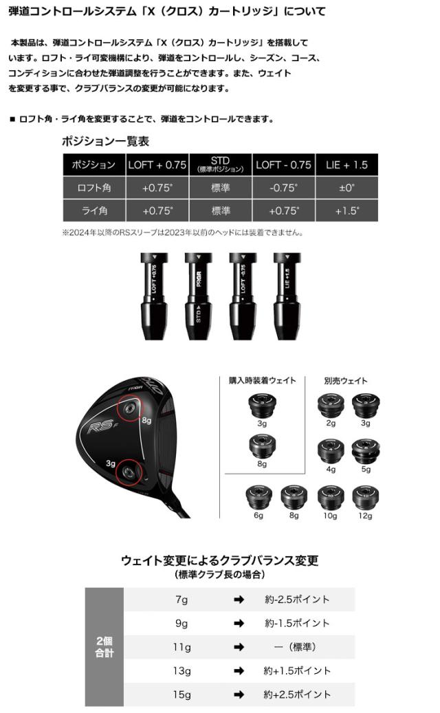 特注カスタムクラブ プロギア RS F ドライバー N.S.PRO Regio formula B+ シャフト_7
