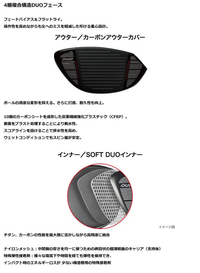 特注カスタムクラブ プロギア RS MAX ドライバー フジクラ Ventus TR RED シャフト_2