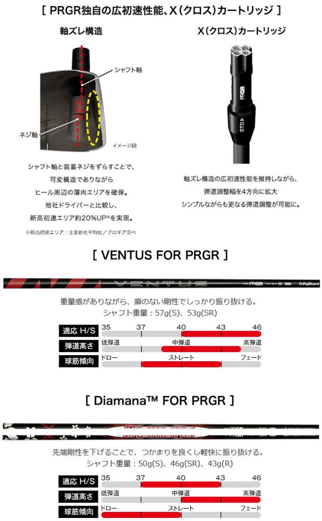 特注カスタムクラブ プロギア RS MAX ドライバー フジクラ Ventus TR RED シャフト_5