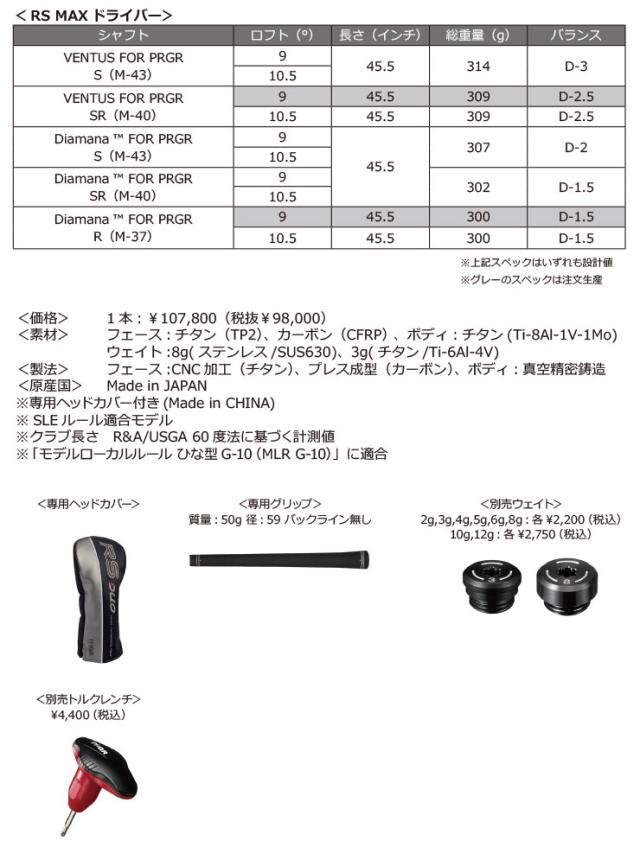 特注カスタムクラブ プロギア RS MAX ドライバー フジクラ Ventus TR RED シャフト_8