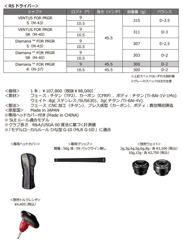 特注カスタムクラブ プロギア RS ドライバー グラファイトデザイン Tour AD GC シャフト_8