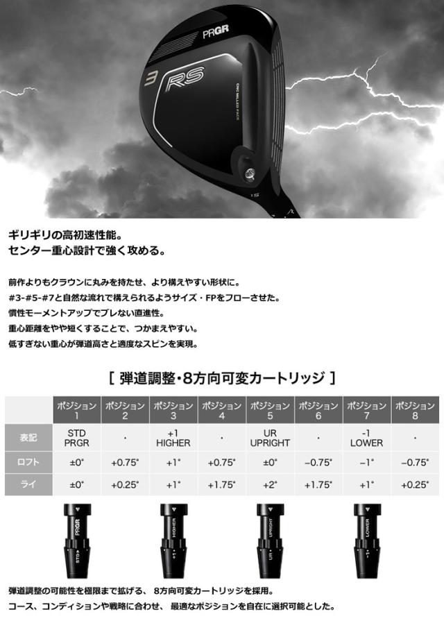 特注カスタムクラブ プロギア RS フェアウェイウッド VENTUS FOR PRGR シャフト_1