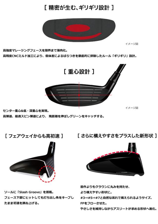 特注カスタムクラブ プロギア RS フェアウェイウッド VENTUS FOR PRGR シャフト_2