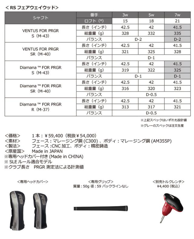 特注カスタムクラブ プロギア RS フェアウェイウッド VENTUS FOR PRGR シャフト_4