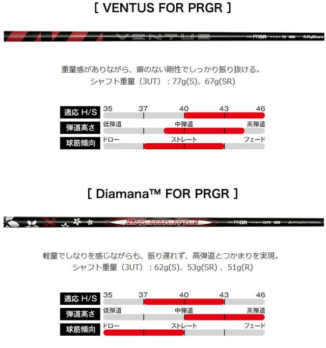 プロギア RS ユーティリティ VENTUS FOR PRGR シャフト_3