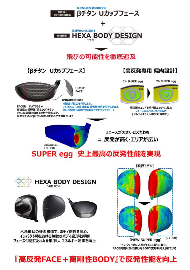 特注カスタムクラブ プロギア SUPER egg ドライバー N.S.PRO Regio formula MB+ シャフト [ルール適合外]_2