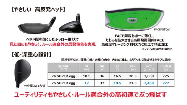 特注カスタムクラブ プロギア SUPER egg ユーティリティ 三菱 VANQUISH Hybrid シャフト [ルール適合外]_2