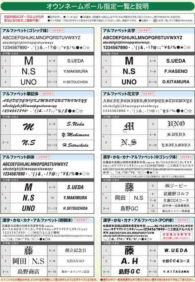 オウンネーム対応 ゼクシオ リバウンド ドライブ II 数量限定 2024年