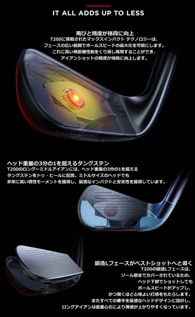 タイトリスト T200 アイアン N S Pro Titleist Kurokage 60 シャフト仕様 5本セット 6 P の通販はau Pay マーケット ゴルフプラザ グリーンフィル