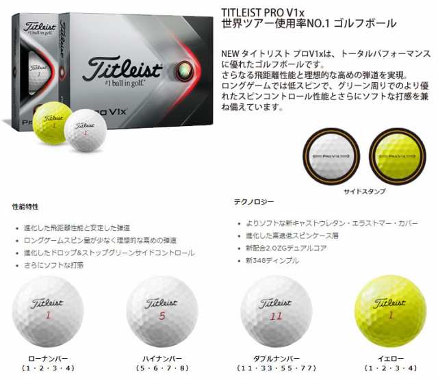 無料オウンネーム対応 1ダース価格 タイトリスト Pro V1 Pro V1x ゴルフボール 21年モデル 12球入り の通販はau Pay マーケット ゴルフプラザ グリーンフィル