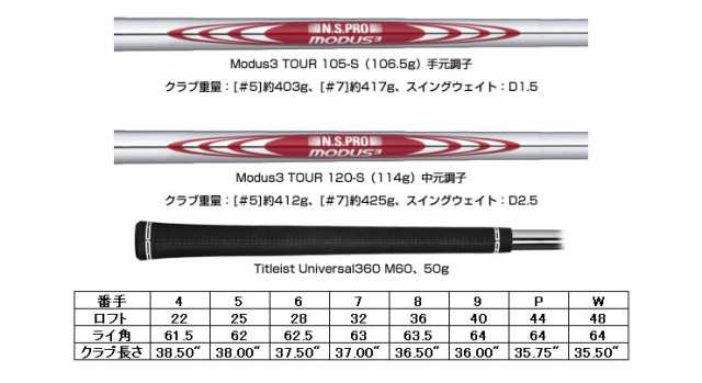 特注カスタムクラブ タイトリスト T150 アイアン N.S.PRO Modus3 Tour105 シャフト 単品[＃4、W48]｜au PAY  マーケット