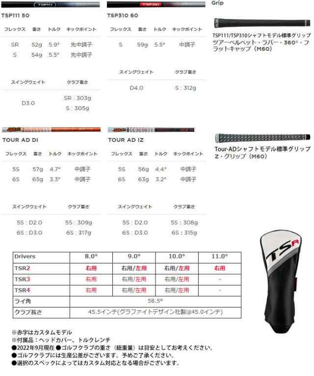 おしゃれ TOOLZAMURAI昭和 アルミ折畳みリヤカー 積載面 長さ×幅 1200