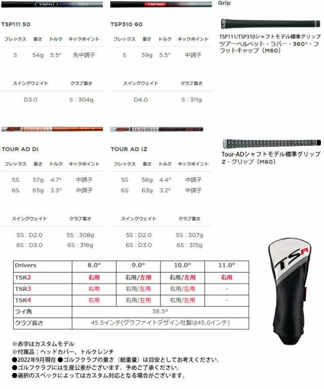 特注カスタムクラブ タイトリスト TSR3 ドライバー グラファイト