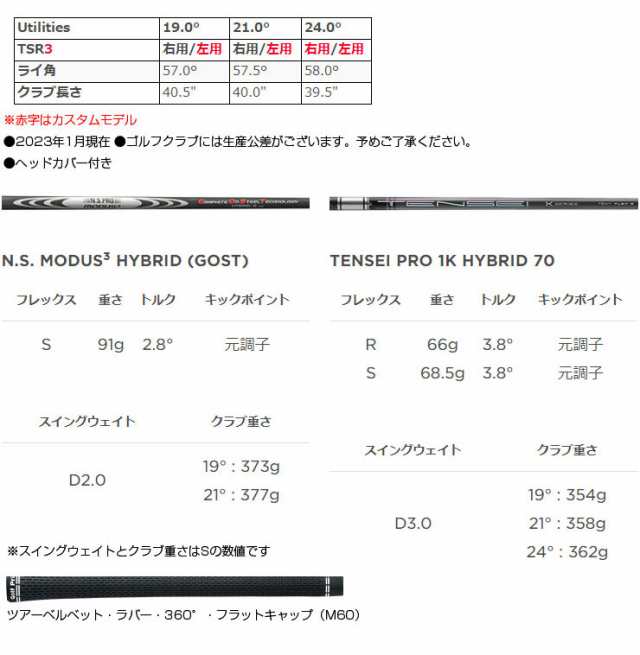 特注カスタムクラブ タイトリスト TSR3 ユーティリティメタル