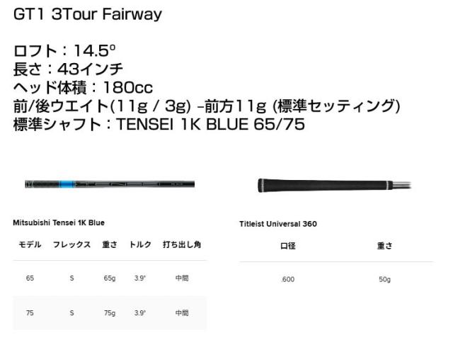 タイトリスト GT1 3Tour フェアウェイウッド Tensei 1K Blue 65 / 75 シャフト_3