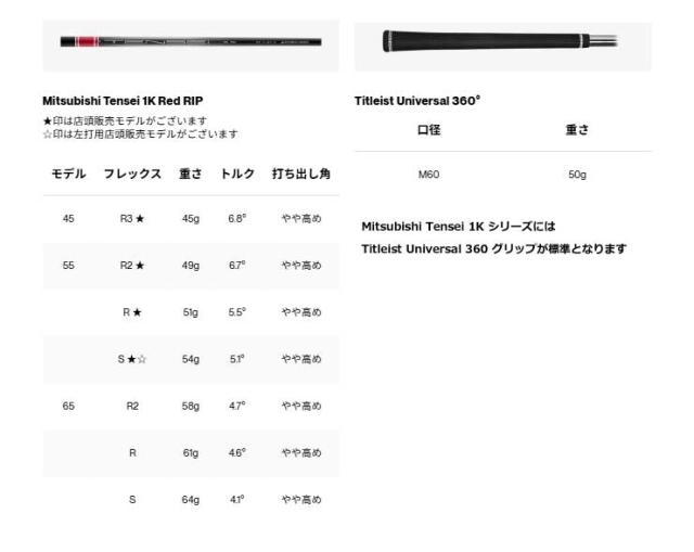 タイトリスト GTS2 ドライバー TENSEI 1K WHITE RIP シャフト_6