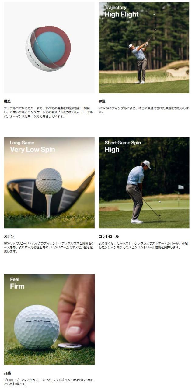 オウンネーム対応・3ダース価格 タイトリスト PRO V1x レフトダッシュ ゴルフボール 2026年モデル 3ダース [36球入り]
