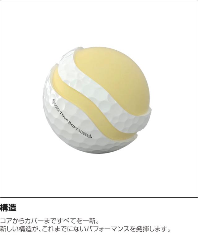 無料オウンネーム対応・3ダース価格 タイトリスト ツアーソフト ゴルフボール 2026年モデル 3ダース