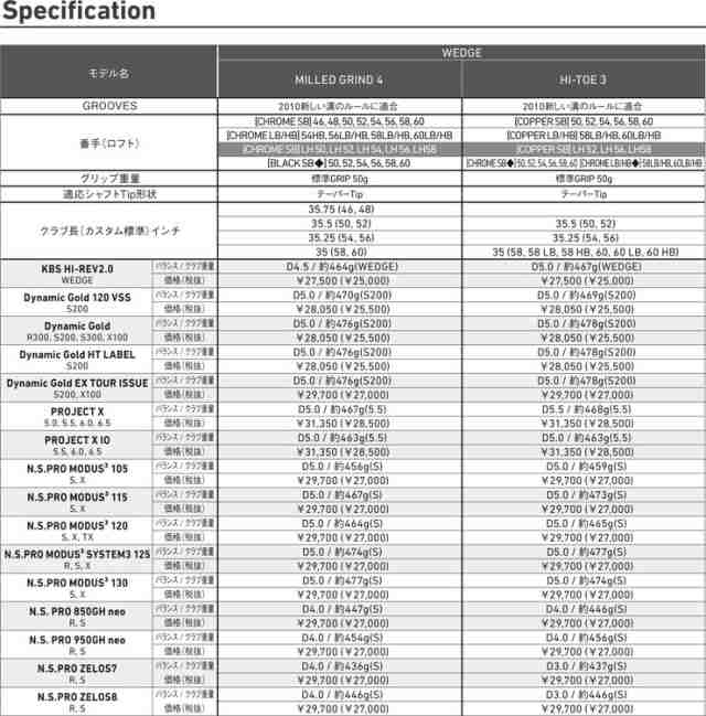 ライフル  6.0 プロジェクトX 品