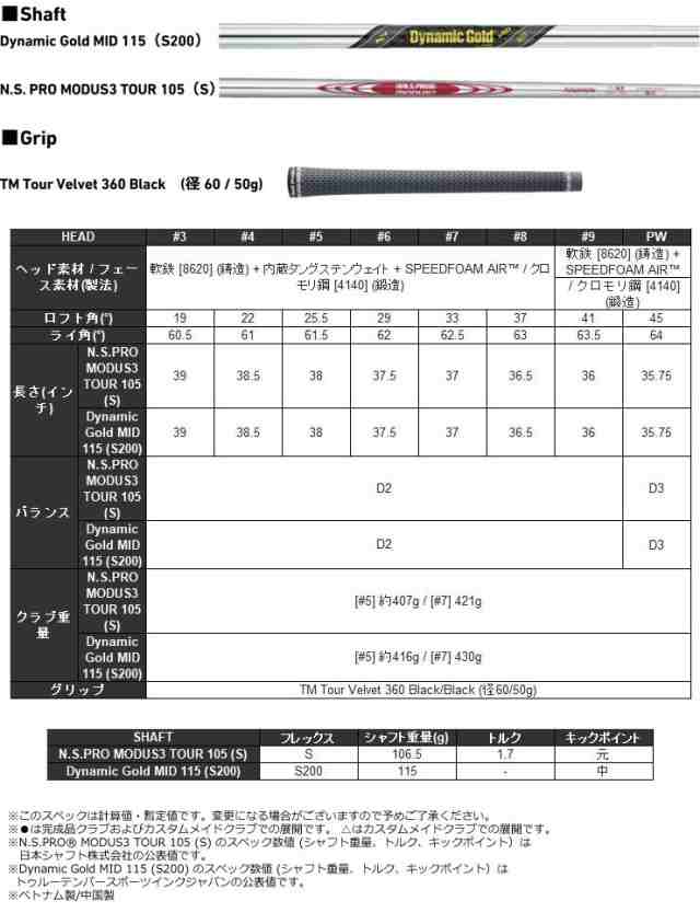 特注カスタムクラブ テーラーメイド P770 アイアン N.S.PRO MODUS3 120 シャフト 4本セット[＃7-P] 2024モデル