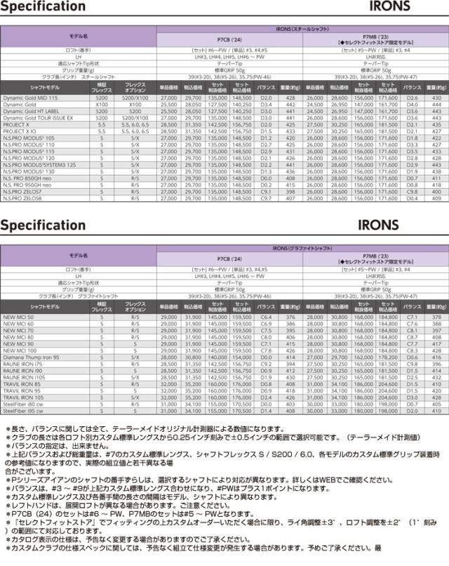 特注カスタムクラブ テーラーメイド P7CB アイアン N.S.PRO MODUS3 110 シャフト 4本セット[＃7-P] 2024モデル