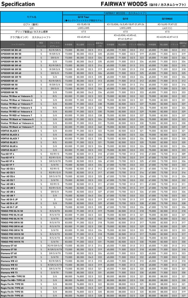 ★時代 /刀剣小道具/武具!『水戸 貞刻』!鉄地 金 透かし 鍔!★ ☆時代 /刀剣小道具/武具!『水戸 貞刻』!鉄地 金 透かし