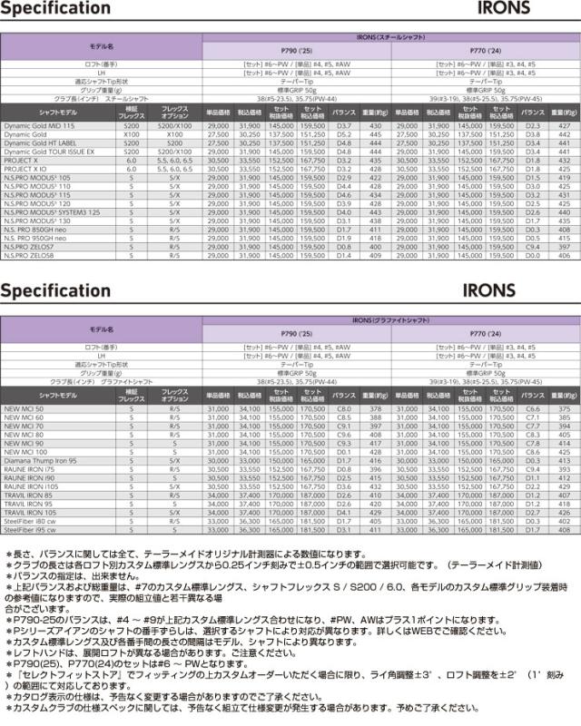 使い勝手の良い 特注カスタムクラブ テーラーメイド P790 アイアン ダイナミック クラブ