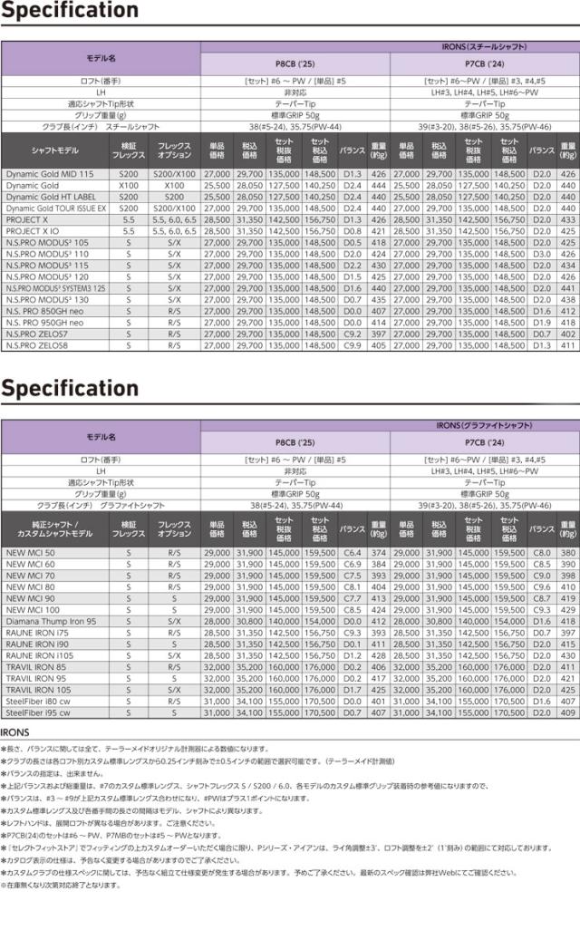 特注カスタムクラブ テーラーメイド P8CB アイアン N.S.PRO ZELOS 8 シャフト 単品[＃5、＃6、＃7、＃8、＃9、PW]