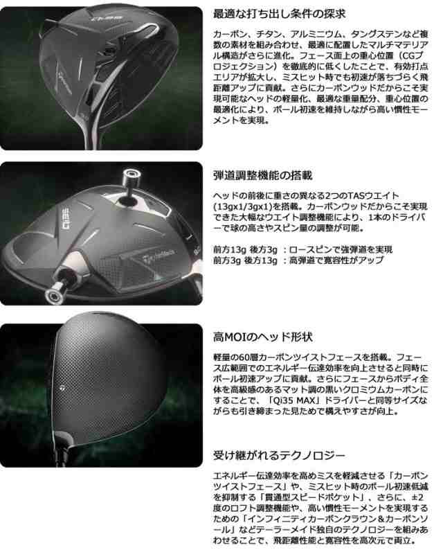 Qi35コアモデル 9.0度 シャフト完全未使用DiamanaTM 60S - メルカリ