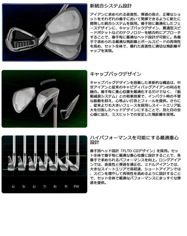 Qiアイアン NS910GH（S）5ーPW （6本) 楽天市場】テーラーメイドキュー アイ アイアン5本セット（＃6〜9、PW