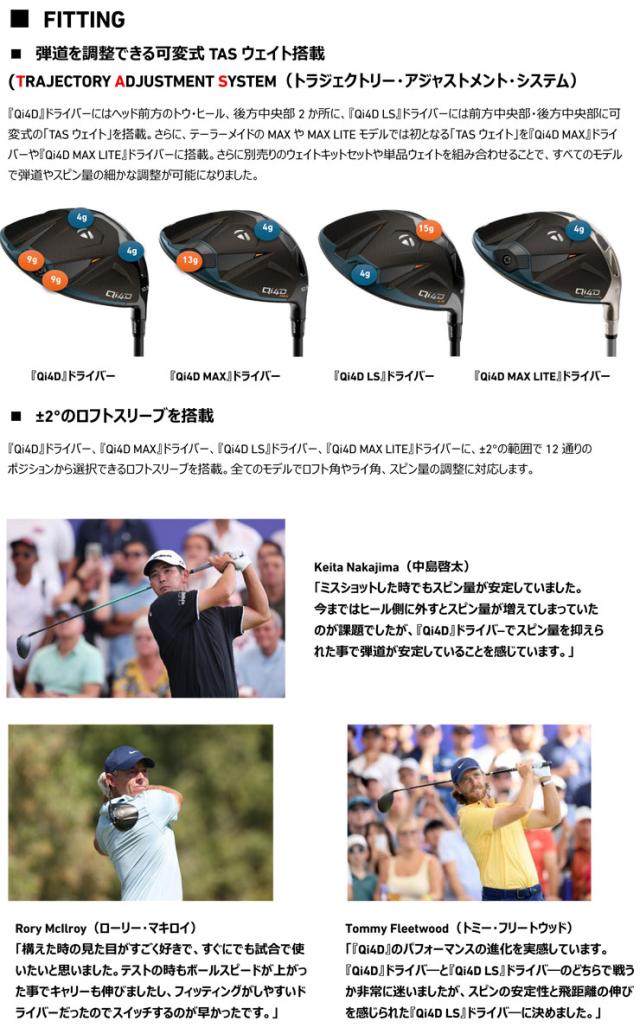 特注カスタムクラブ テーラーメイド Qi4D MAX ドライバー フジクラ Ventus TR BLACK シャフト