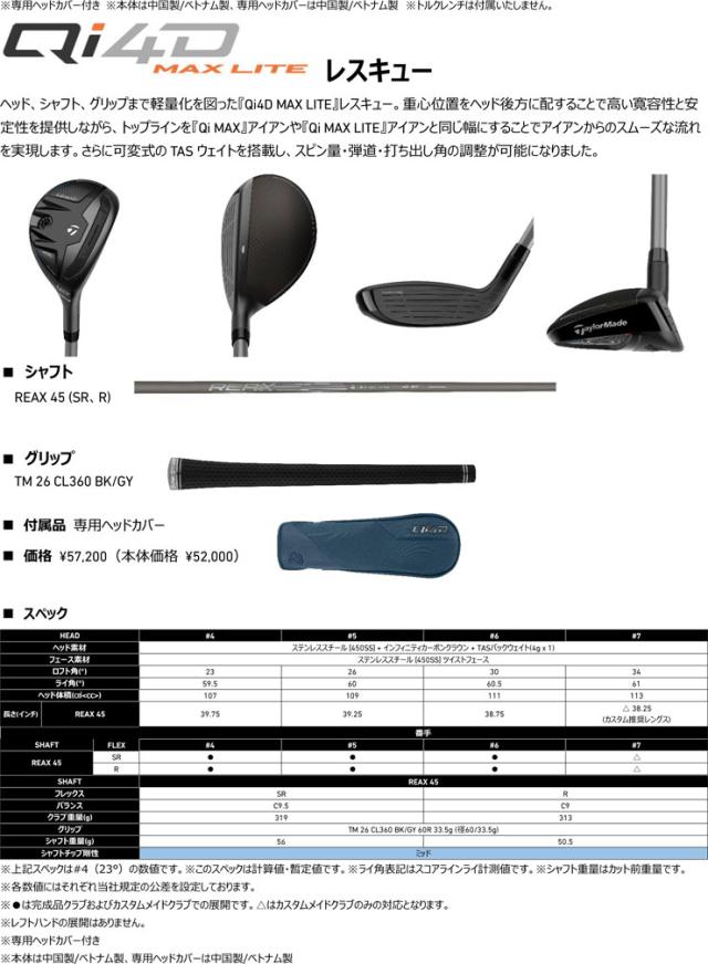 特注カスタムクラブ テーラーメイド Qi4D MAX LITE レスキュー REAX 45 / 65 / 75 / 85 / 95 シャフト_2