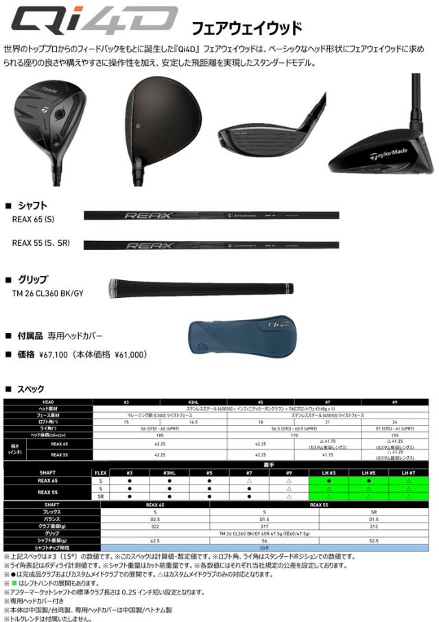 テーラーメイド Qi4D フェアウェイウッド REAX 55 シャフトの通販はau