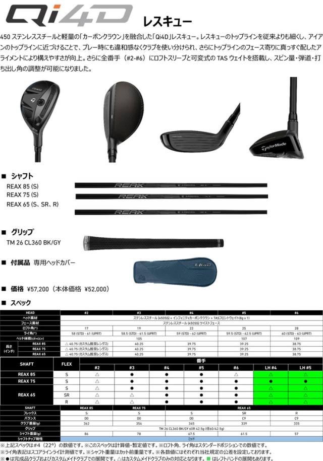 テーラーメイド Qi4D レスキュー REAX 65 シャフト_2