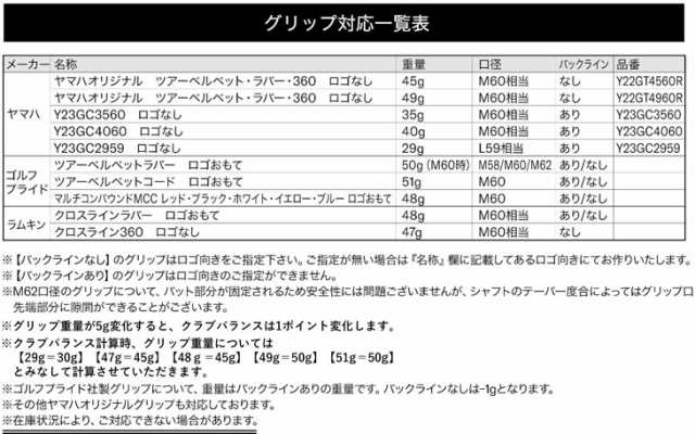 特注カスタムクラブ ヤマハ 2023年モデル インプレス DRIVESTAR