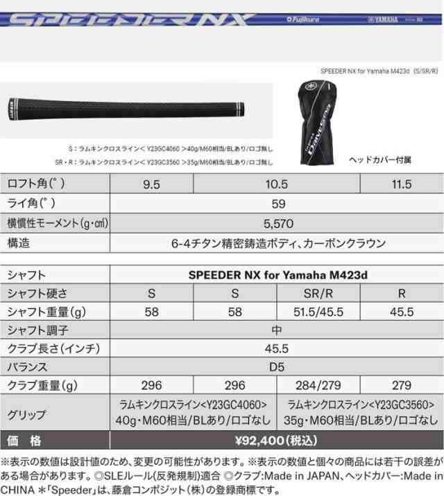 ヤマハ 2023年モデル インプレス DRIVESTAR ドライバー SPEEDER NX for Yamaha M423d シャフト｜au PAY  マーケット