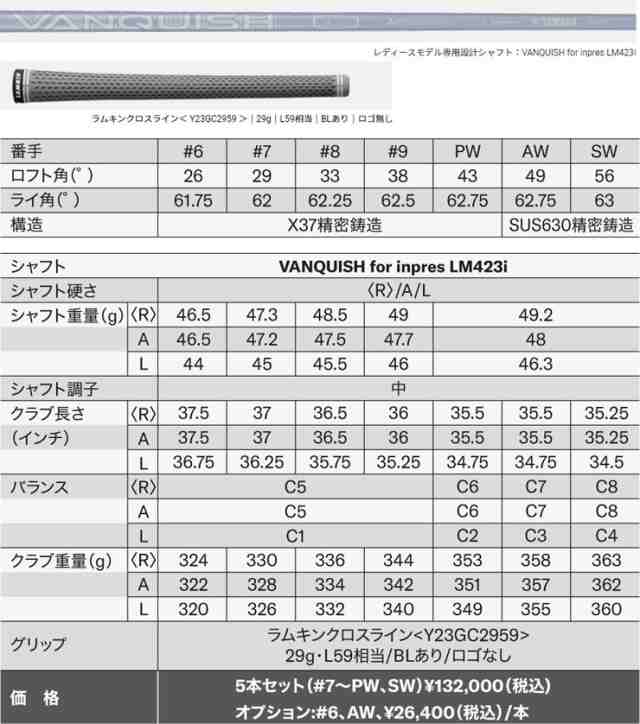 特注カスタムクラブ ヤマハ 2023年モデル インプレス DRIVESTAR