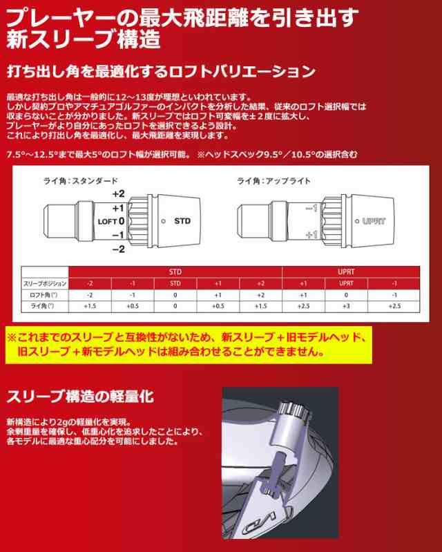 ヤマハ 2024年 RMX VD/M ドライバー 三菱 TENSEI Pro Blue 1K 50 シャフトの通販はau PAY マーケット -  ゴルフプラザ グリーンフィル | au PAY マーケット－通販サイト