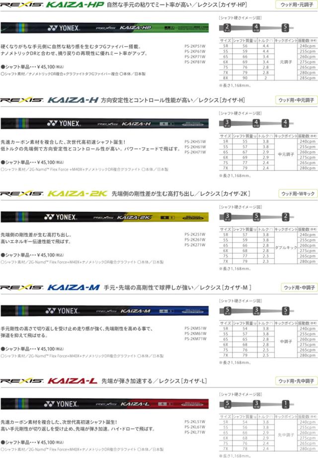 特注カスタムクラブ ヨネックス EZONE GT ユーティリティ N.S.PRO MODUS3 TOUR120 シャフト