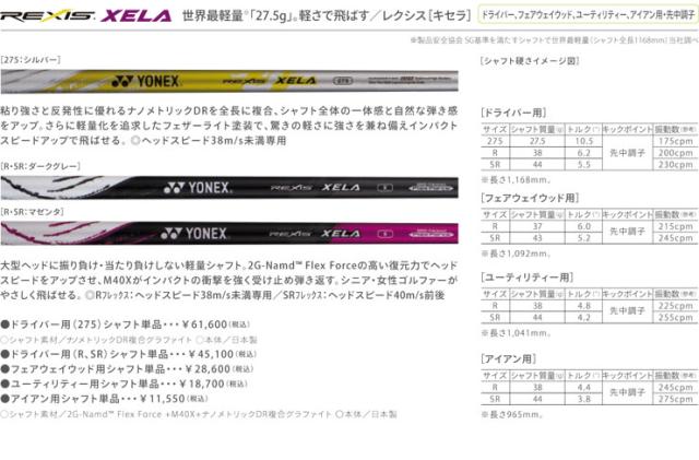 特注カスタムクラブ ヨネックス EZONE GT ユーティリティ N.S.PRO