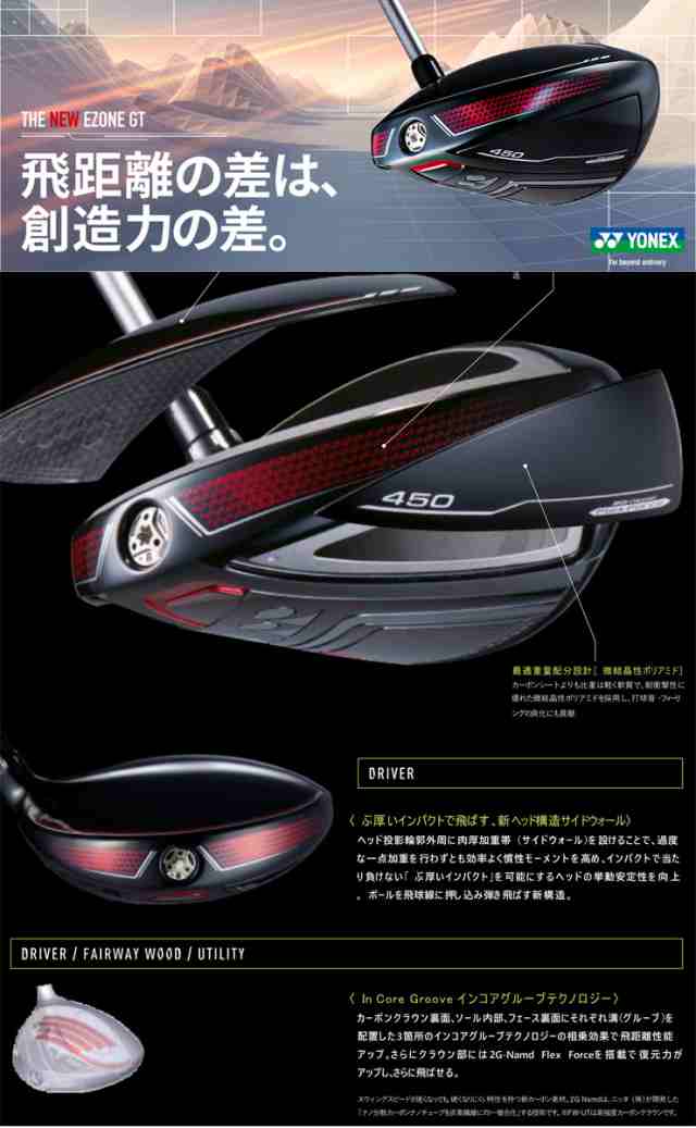 特注カスタムクラブ ヨネックス 2022モデル EZONE GT 450 ドライバー