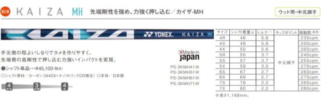 特注カスタムクラブ ヨネックス 2023モデル Royal EZONE フェアウェイウッド REXIS KAIZA-MH シャフト_4