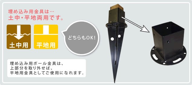 G ウッドポール固定金具 埋め込み用 土 地面 ラティス フェンス パーゴラ ガーデニング エクステリアの通販はau Pay マーケット 家具350