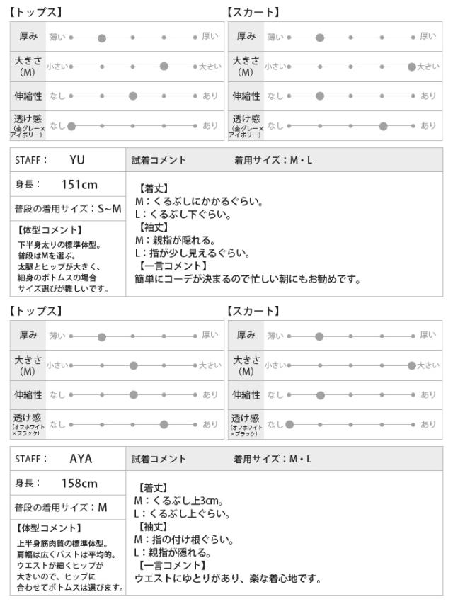 ワンピース ドッキングワンピ パーカー チュールスカート レディース 春新作 メール便不可 の通販はau Pay マーケット Happy急便